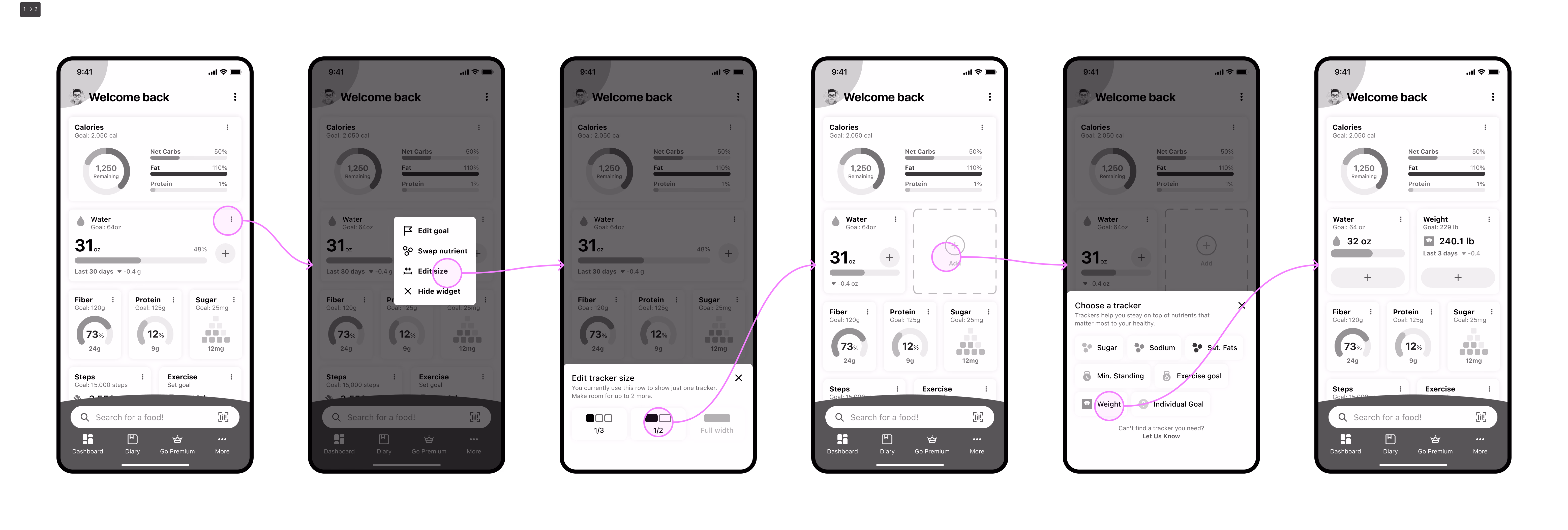 Contextual menu concept — per-card entry point to personalization